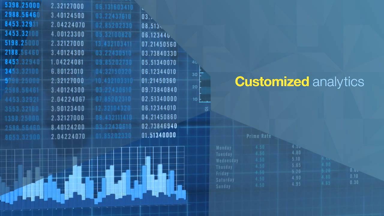 Al-Powered Analytics